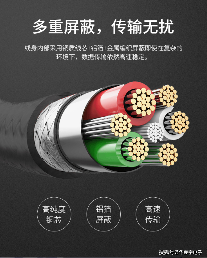 線芯材質(zhì) 線芯材質(zhì)